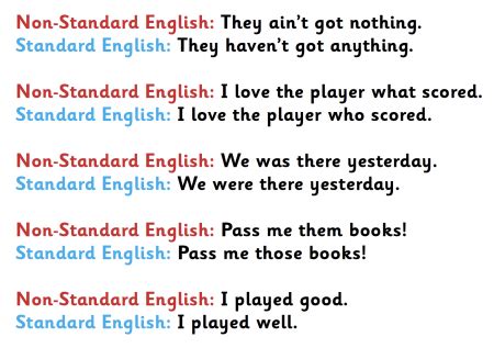 englisch definition|example of standard english.